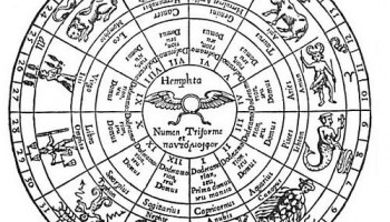 Kircher’s Zodiac (astrología medieval)