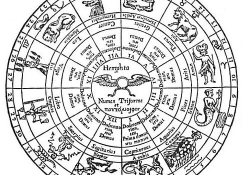 Kircher’s Zodiac (astrología medieval)
