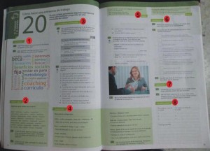 Portada del Manual “De tú a tú”, un libro práctico para aprender español en casa