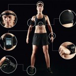 Tecnología wearable. ¿Qué es? Tipos y precios