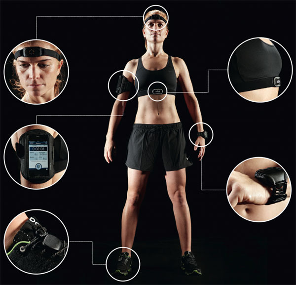 Tecnología wearable. ¿Qué es? Tipos y precios