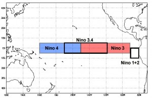 Dónde se produce El Niño
