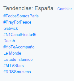 Trending Topic España Atentados terroristas Francia