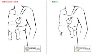 postura correcta portabebés ergonómico porteo