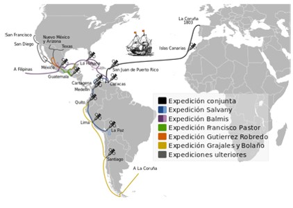 Mapa de la Real Expedición de la Vacuna