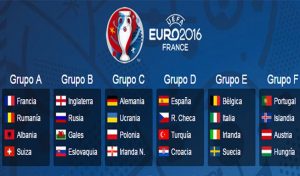 grupos de la eurocopa francia 2016 – copia