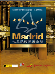 Turismo de Compras en Madrid