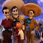 Crítica de "Coco", de Pixar, patadón a Donald Trump